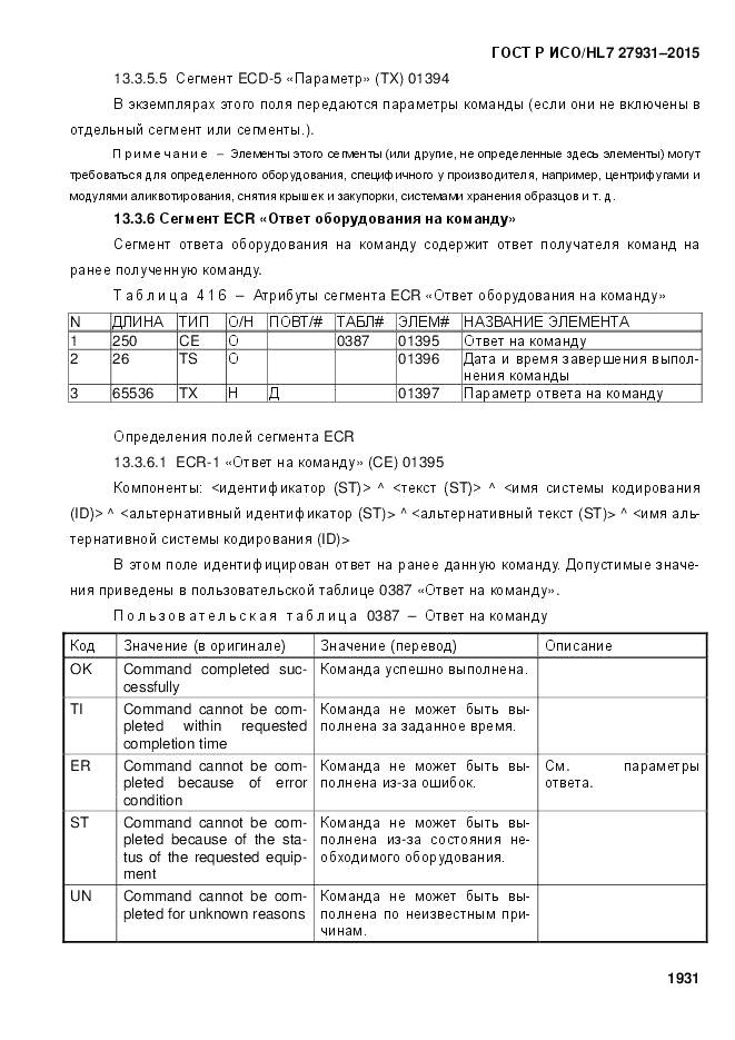 ГОСТ Р ИСО/HL 7 27931-2015, страница 1938